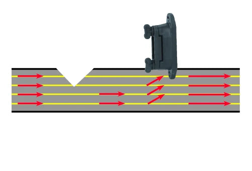 ZoneGuard Dura-Lock Bandisolator 40 mm
